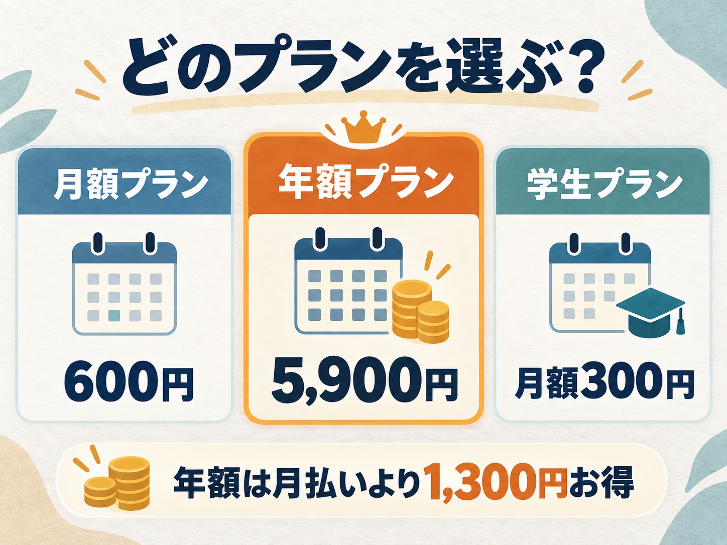 Amazonプライムの月額・年額・学生プラン料金比較