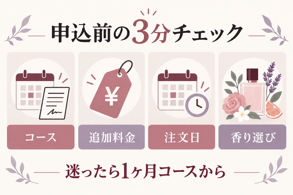 カラリア申込前に確認したいコース・追加料金・注文日・香り選び